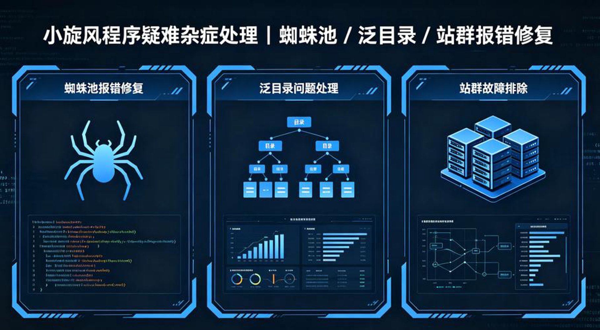 AI 全自动养站如何重塑数字营销生态