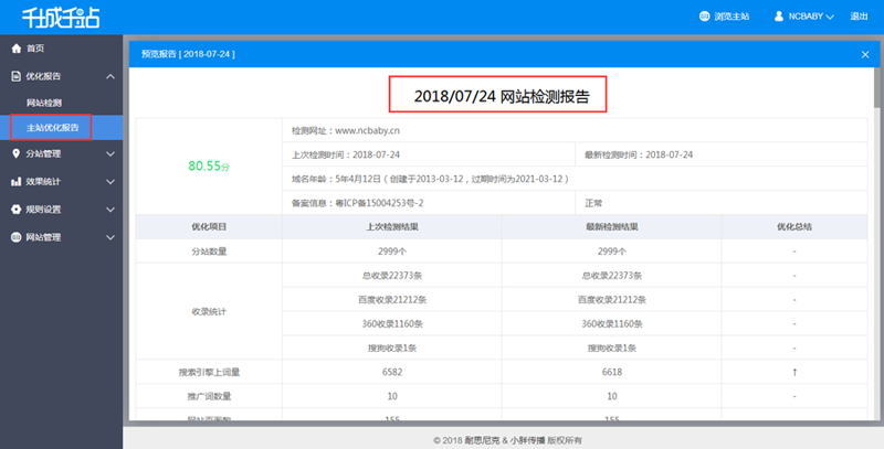 站群程序技术演进与商业化路径：2025年SEO流量生态的数据观察